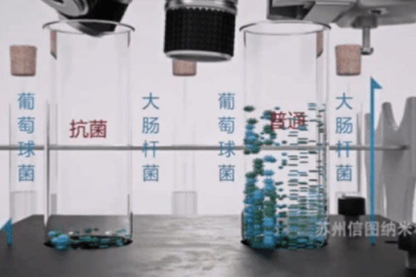 在线发问>>>你有被“多喝热水”Cue过么？